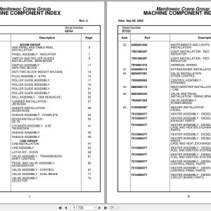 Grove Crane RT522 68764 Parts Manual 2005 (1)