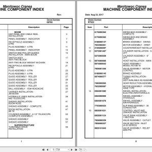 Grove Crane RT522 68766 Parts Manual 2017 (1)