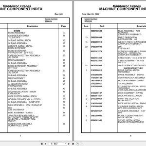 Grove Crane RT522B 220059 Parts Manual 2014 (1)