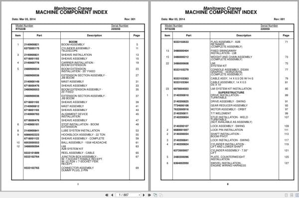 Grove Crane RT522B 220059 Parts Manual 2014 (1)
