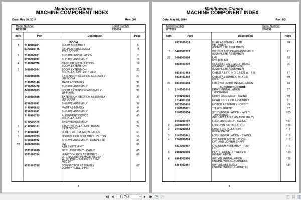 Grove Crane RT522B 220638 Parts Manual 2014 (1)