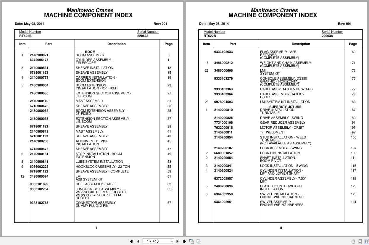 Grove Crane RT522B 220638 Parts Manual 2014 (1)