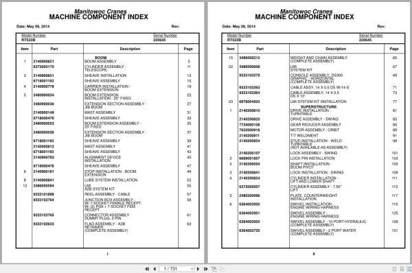 Grove Crane RT522B 220645 Parts Manual 2014 (1)
