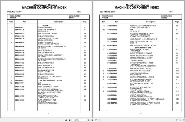 Grove Crane RT522B 220750 Parts Manual 2014 (1)