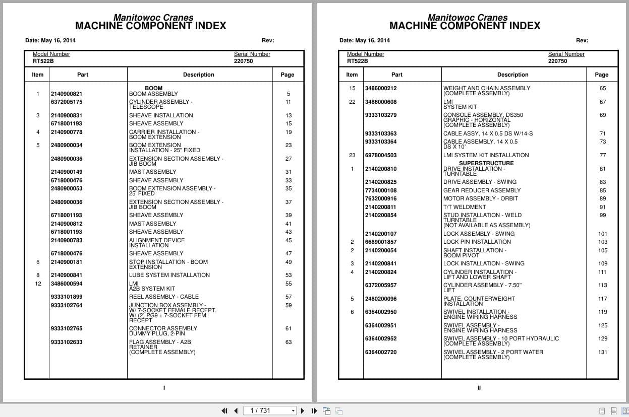 Grove Crane RT522B 220750 Parts Manual 2014 (1)