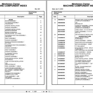 Grove Crane RT522B 220955 Parts Manual 2014 (1)