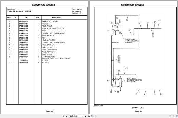 Grove Crane RT522B 221556 Parts Manual 2014 (2)