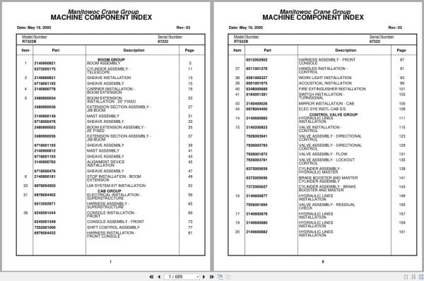 Grove Crane RT522B 87222 Parts Manual 2005 (1)