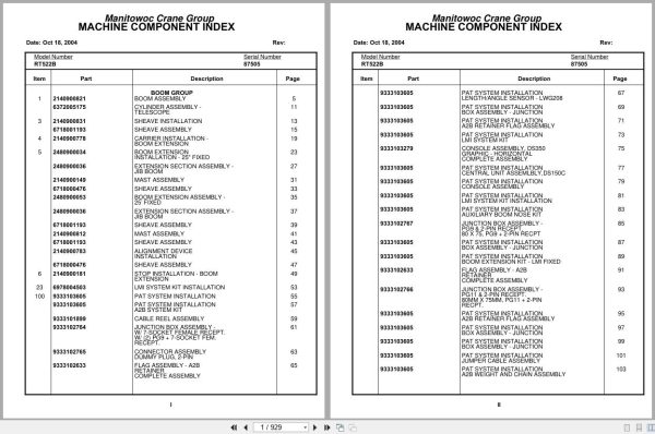 Grove Crane RT522B 87505 Parts Manual 2004 (1)