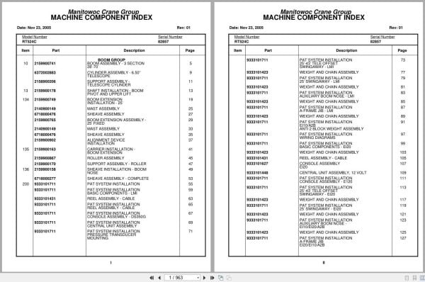 Grove Crane RT524C 82857 Parts Manual 2005 (1)