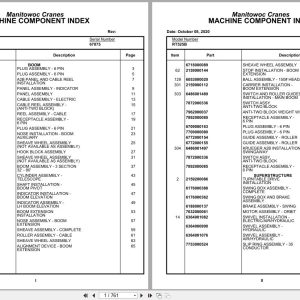 Grove Crane RT525B 67875 Parts Manual 2020 (1)