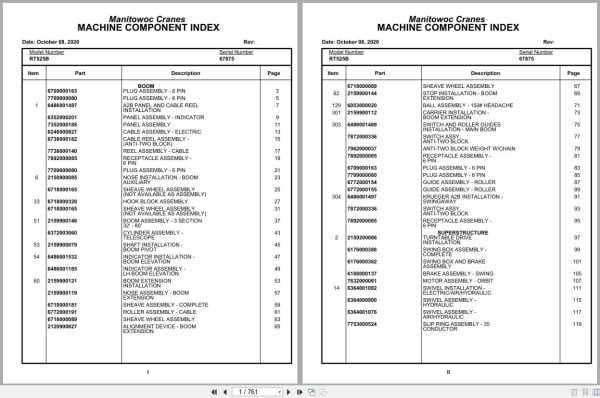 Grove Crane RT525B 67875 Parts Manual 2020 (1)