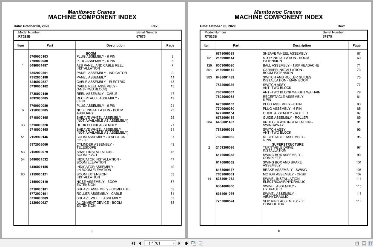 Grove Crane RT525B 67875 Parts Manual 2020 (1)