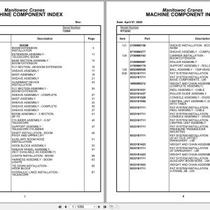 Grove Crane RT525C 72594 Parts Manual 2020 (1)
