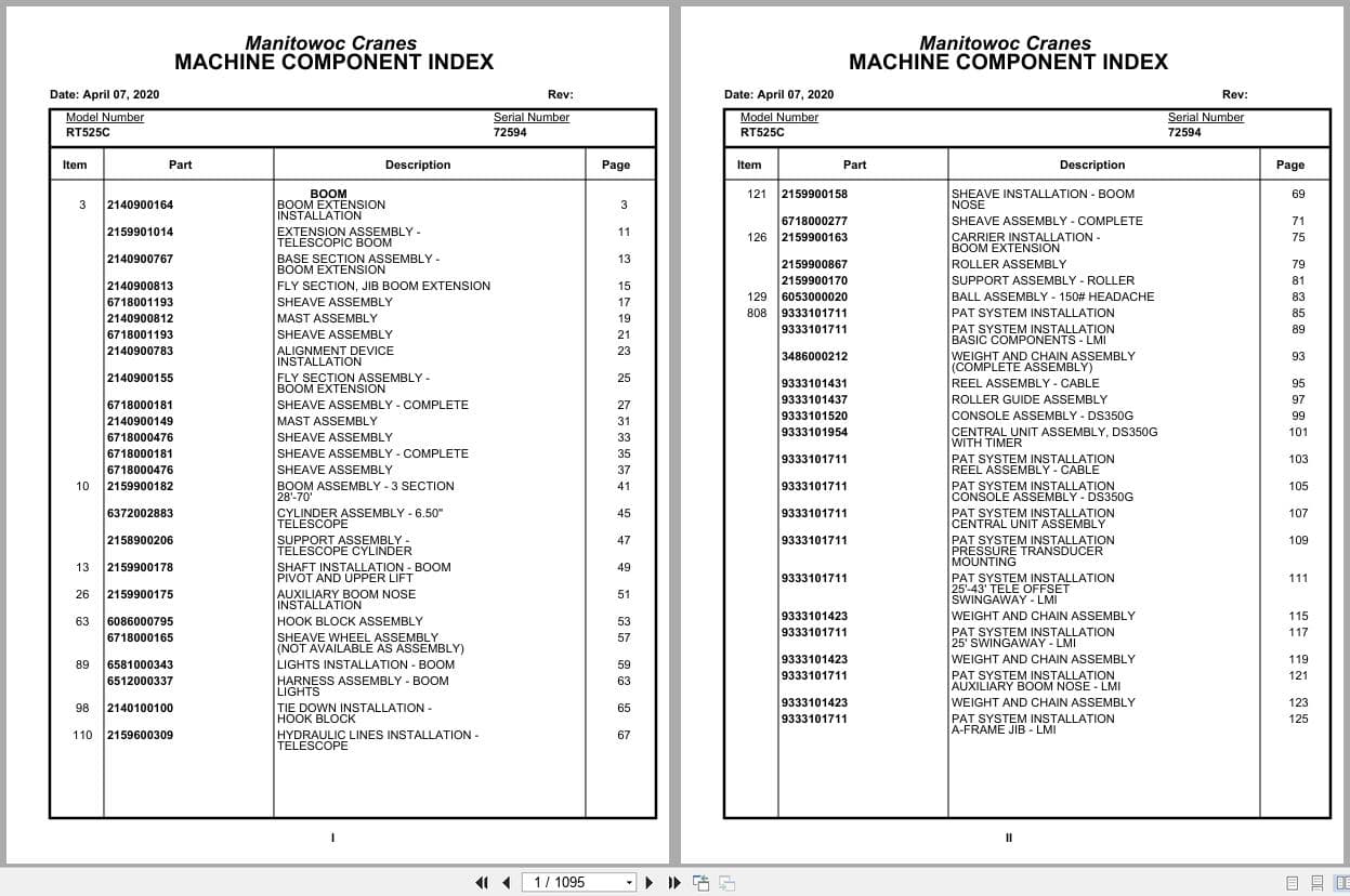 Grove Crane RT525C 72594 Parts Manual 2020 (1)