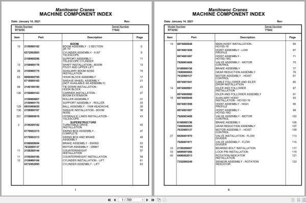 Grove Crane RT525C 77642 Parts Manual 2021 (1)
