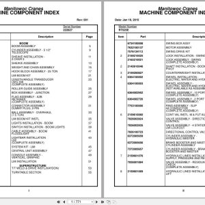 Grove Crane RT525E 222827 Parts Manual 2015 (1)