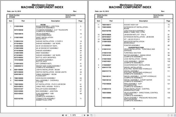 Grove Crane RT525E 224141 Parts Manual 2015 (1)
