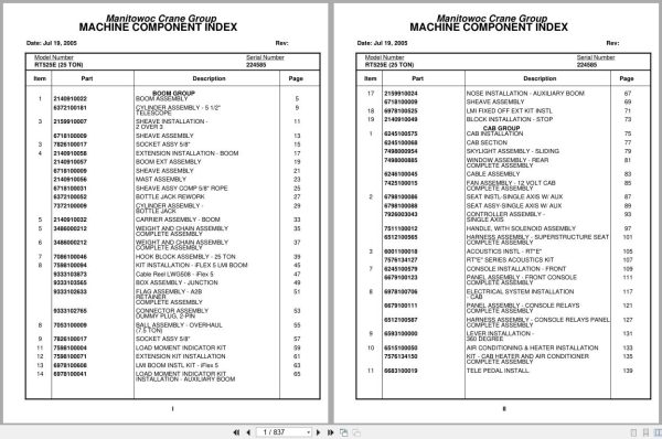Grove Crane RT525E 224585 Parts Manual 2005 (1)