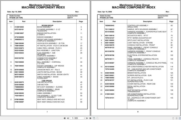 Grove Crane RT525E 225777 Parts Manual 2006 (1)