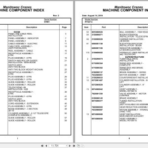 Grove Crane RT527.5 67861 Parts Manual 2019 (1)