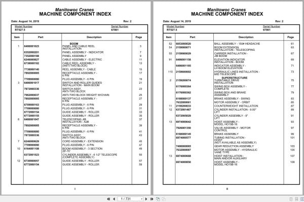 Grove Crane RT527.5 67861 Parts Manual 2019 (1)