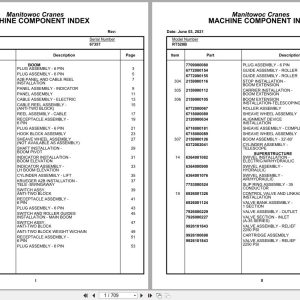 Grove Crane RT528B 67357 Parts Manual 2021 (1)