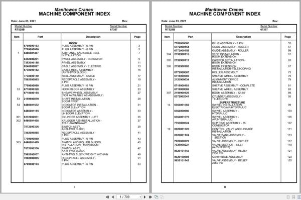 Grove Crane RT528B 67357 Parts Manual 2021 (1)