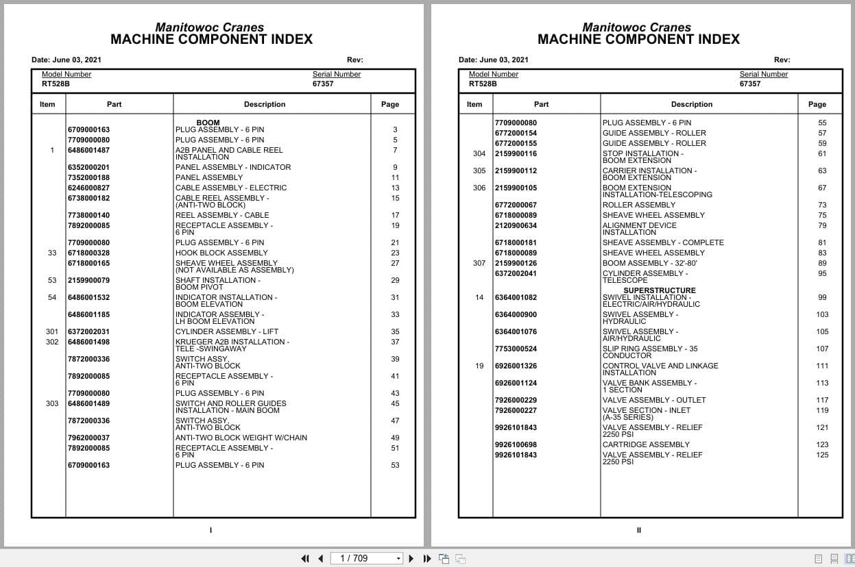 Grove Crane RT528B 67357 Parts Manual 2021 (1)