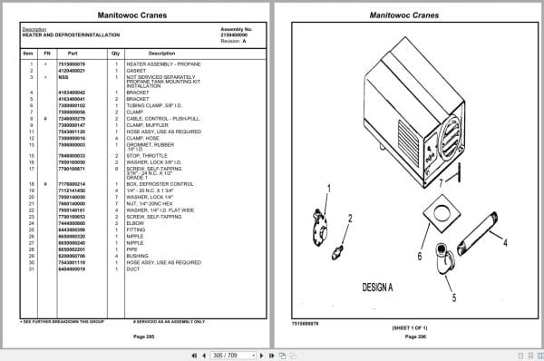 Grove Crane RT528B 67357 Parts Manual 2021 (2)
