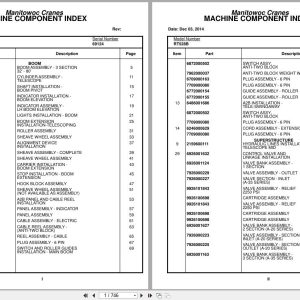 Grove Crane RT528B 69124 Parts Manual 2014 (1)