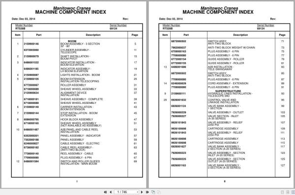 Grove Crane RT528B 69124 Parts Manual 2014 (1)