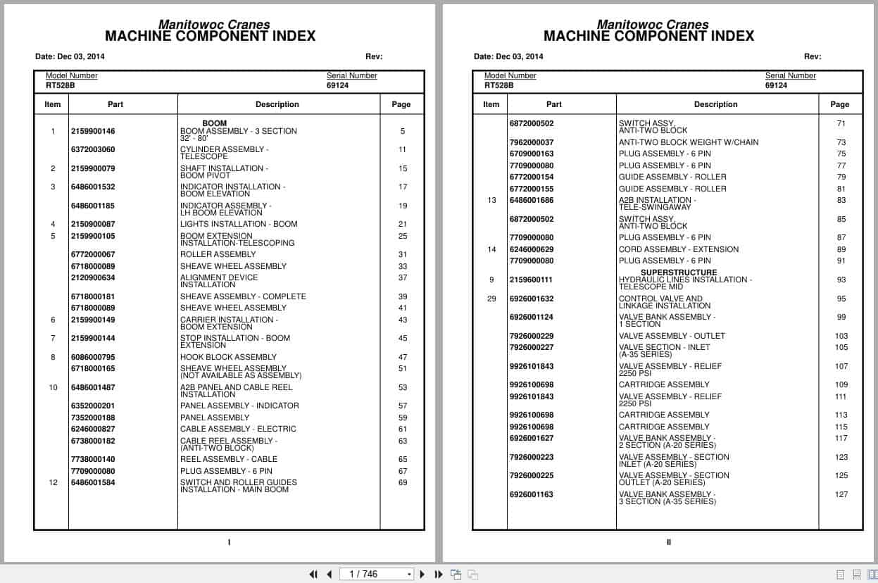 Grove Crane RT528B 69124 Parts Manual 2014 (1)