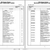 Grove Crane RT528C 220144 Parts Manual 2014 (1)