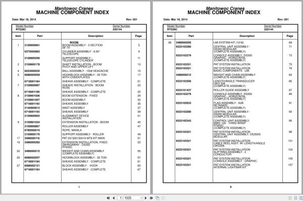 Grove Crane RT528C 220144 Parts Manual 2014 (1)
