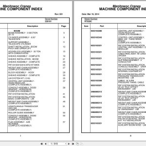 Grove Crane RT528C 220161 Parts Manual 2014 (1)