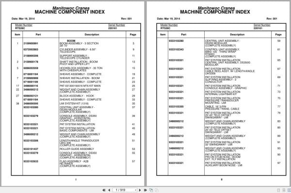 Grove Crane RT528C 220161 Parts Manual 2014 (1)