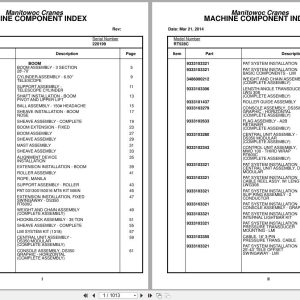 Grove Crane RT528C 220199 Parts Manual 2014 (1)