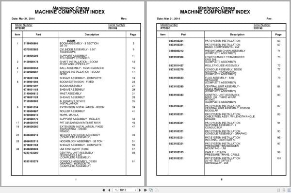 Grove Crane RT528C 220199 Parts Manual 2014 (1)