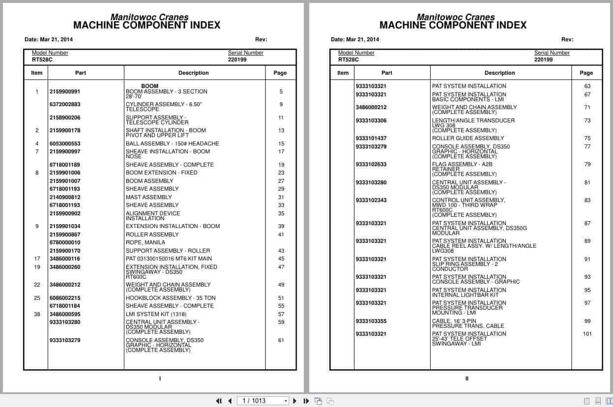 Grove Crane RT528C 220199 Parts Manual 2014 (1)