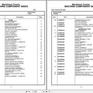 Grove Crane RT528C 71036 Parts Manual 2021 (1)