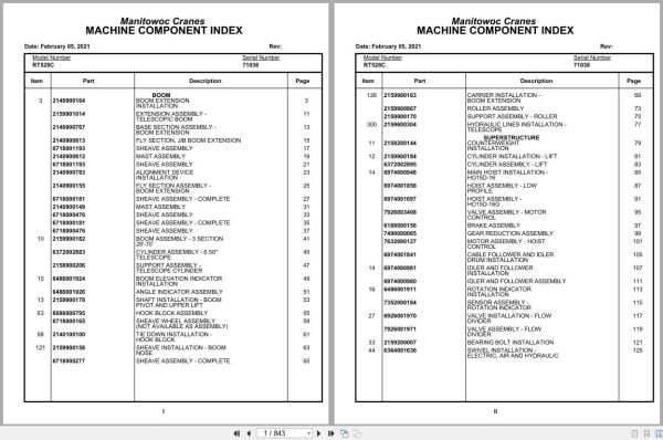 Grove Crane RT528C 71036 Parts Manual 2021 (1)