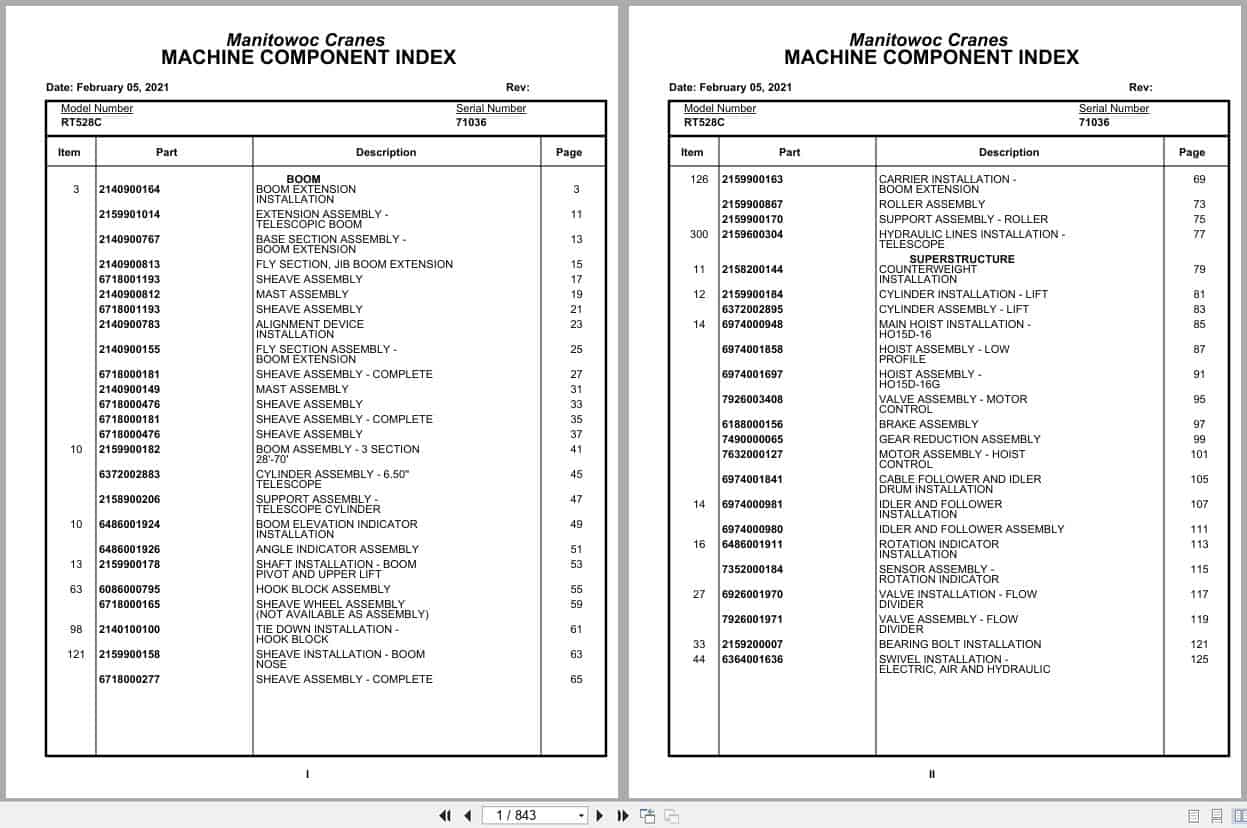 Grove Crane RT528C 71036 Parts Manual 2021 (1)