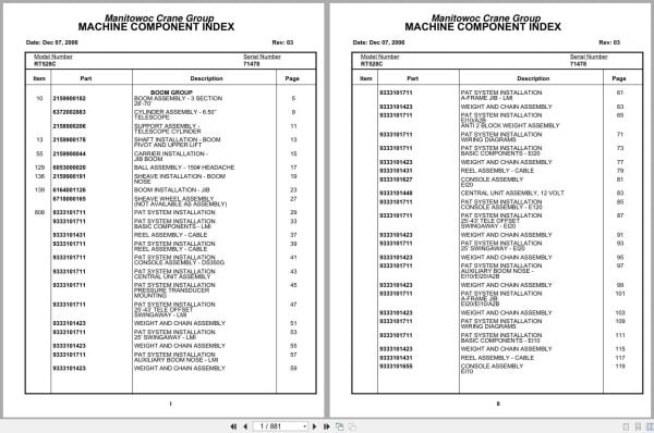 Grove Crane RT528C 71478 Parts Manual 2006 (1)