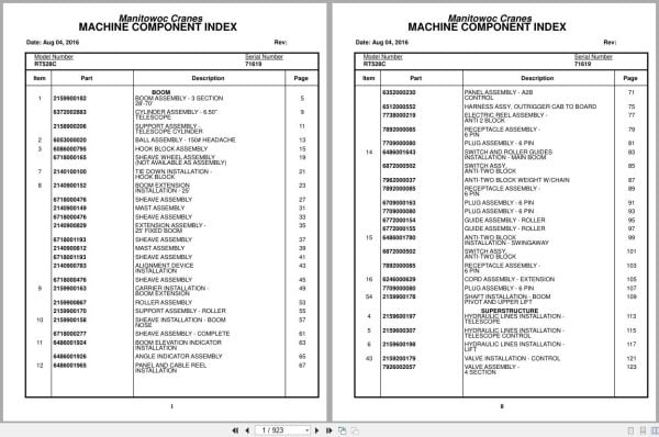 Grove Crane RT528C 71619 Parts Manual 2016 (1)