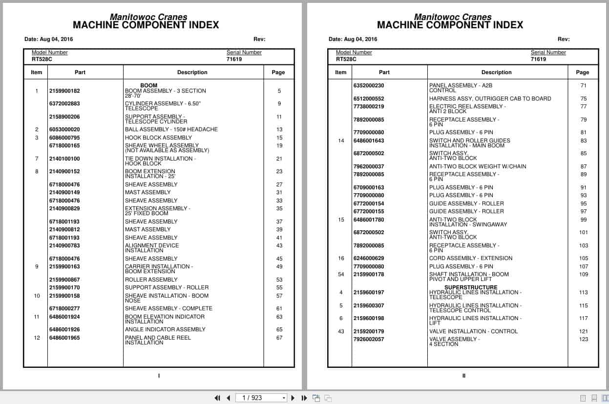 Grove Crane RT528C 71619 Parts Manual 2016 (1)