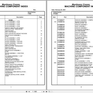 Grove Crane RT528C 71868 Parts Manual 2021 (1)
