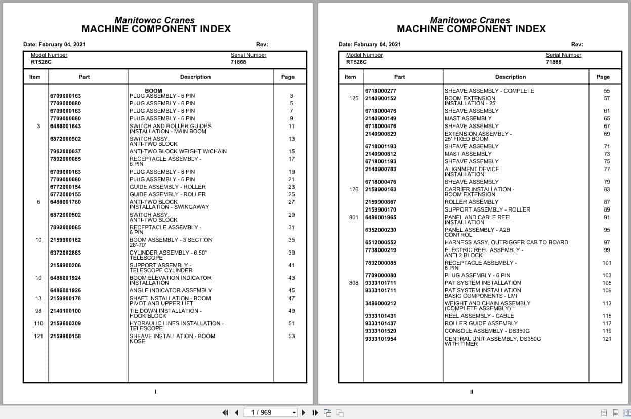 Grove Crane RT528C 71868 Parts Manual 2021 (1)