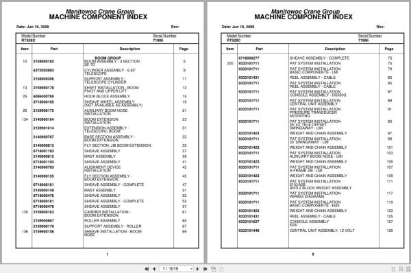 Grove Crane RT528C 71986 Parts Manual 2008 (1)