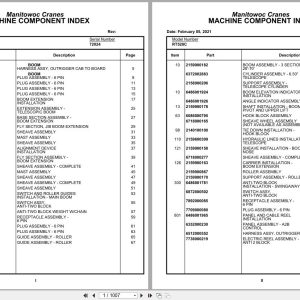 Grove Crane RT528C 72024 Parts Manual 2021 (1)